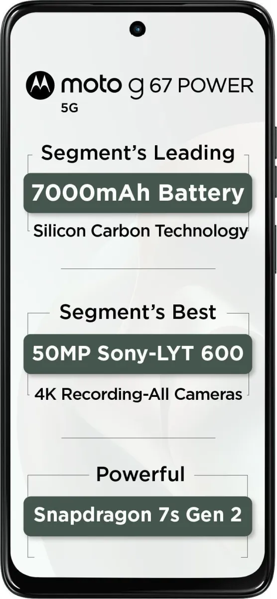 Motorola Moto G67 Power